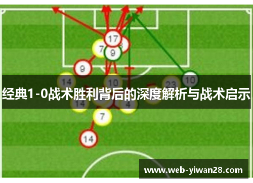 经典1-0战术胜利背后的深度解析与战术启示
