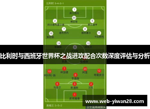 比利时与西班牙世界杯之战进攻配合次数深度评估与分析