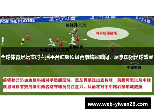 全球体育足坛实时直播平台汇聚顶级赛事精彩瞬间，尽享国际足球盛宴
