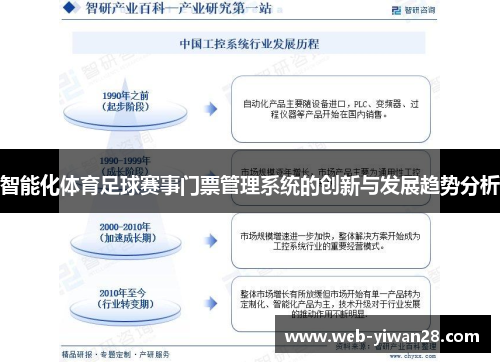 智能化体育足球赛事门票管理系统的创新与发展趋势分析