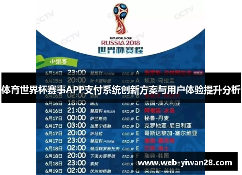 体育世界杯赛事APP支付系统创新方案与用户体验提升分析