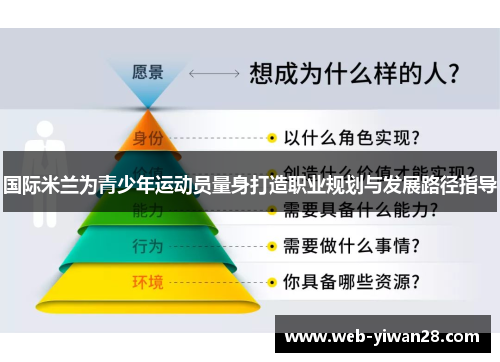国际米兰为青少年运动员量身打造职业规划与发展路径指导