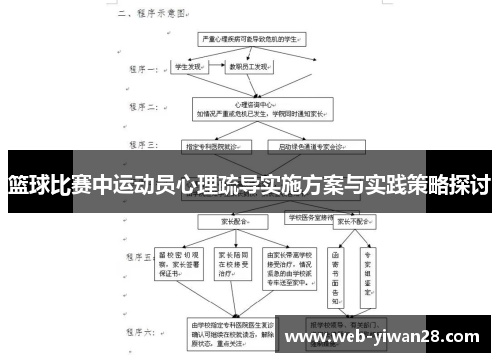 篮球比赛中运动员心理疏导实施方案与实践策略探讨