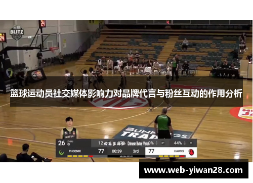 篮球运动员社交媒体影响力对品牌代言与粉丝互动的作用分析
