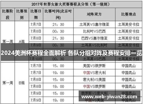 2024美洲杯赛程全面解析 各队分组对阵及赛程安排一览