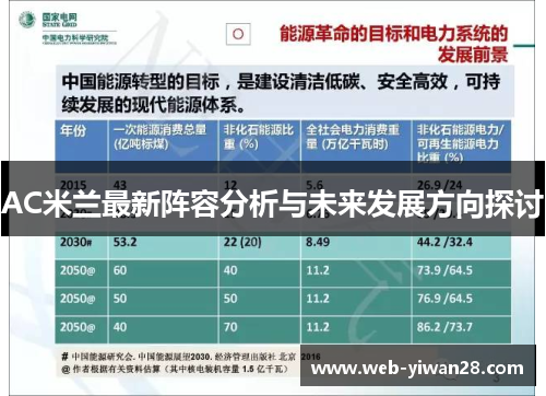 AC米兰最新阵容分析与未来发展方向探讨