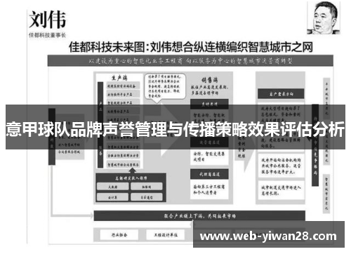 意甲球队品牌声誉管理与传播策略效果评估分析