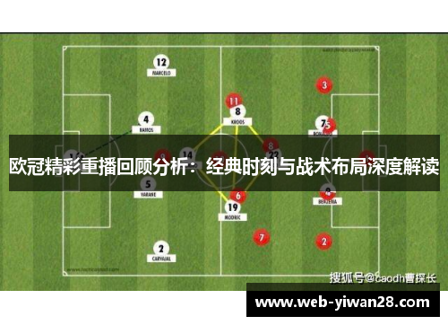 欧冠精彩重播回顾分析：经典时刻与战术布局深度解读