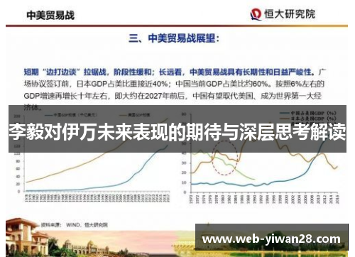 李毅对伊万未来表现的期待与深层思考解读