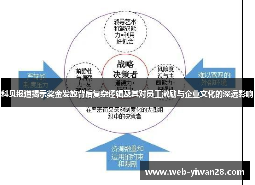 科贝报道揭示奖金发放背后复杂逻辑及其对员工激励与企业文化的深远影响
