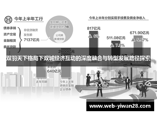 双羽天下格局下双城经济互动的深度融合与转型发展路径探索