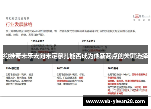 约维奇未来去向未定蒙扎能否成为他新起点的关键选择