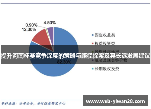 提升河南杯赛竞争深度的策略与路径探索及其长远发展建议