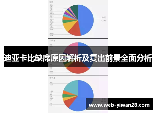 迪亚卡比缺席原因解析及复出前景全面分析