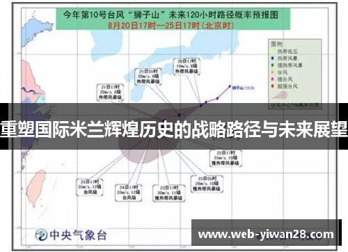 重塑国际米兰辉煌历史的战略路径与未来展望